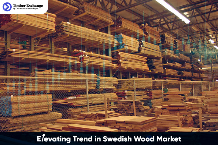 Swedish Wood Market
