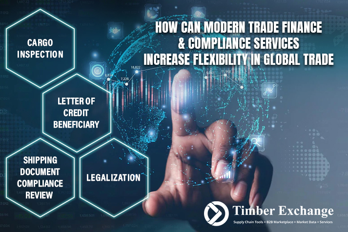 Modern Trade Finance & Compliance Services