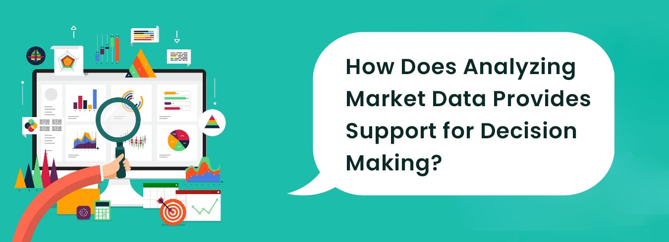 Analyzing Market Data