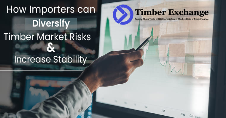 Timber Market Risks