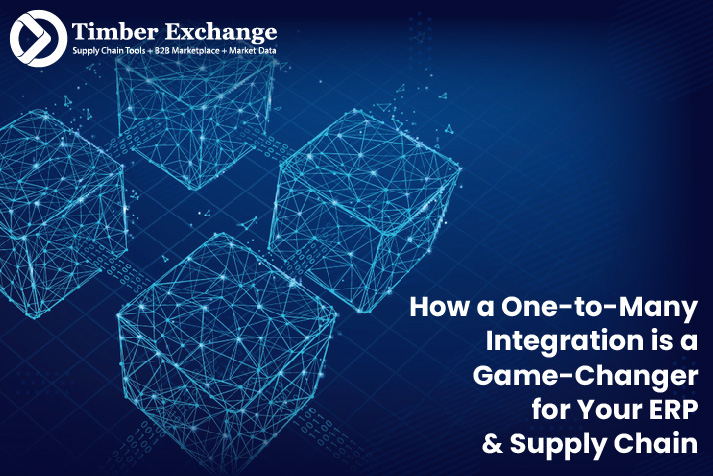 ERP & Supply Chain