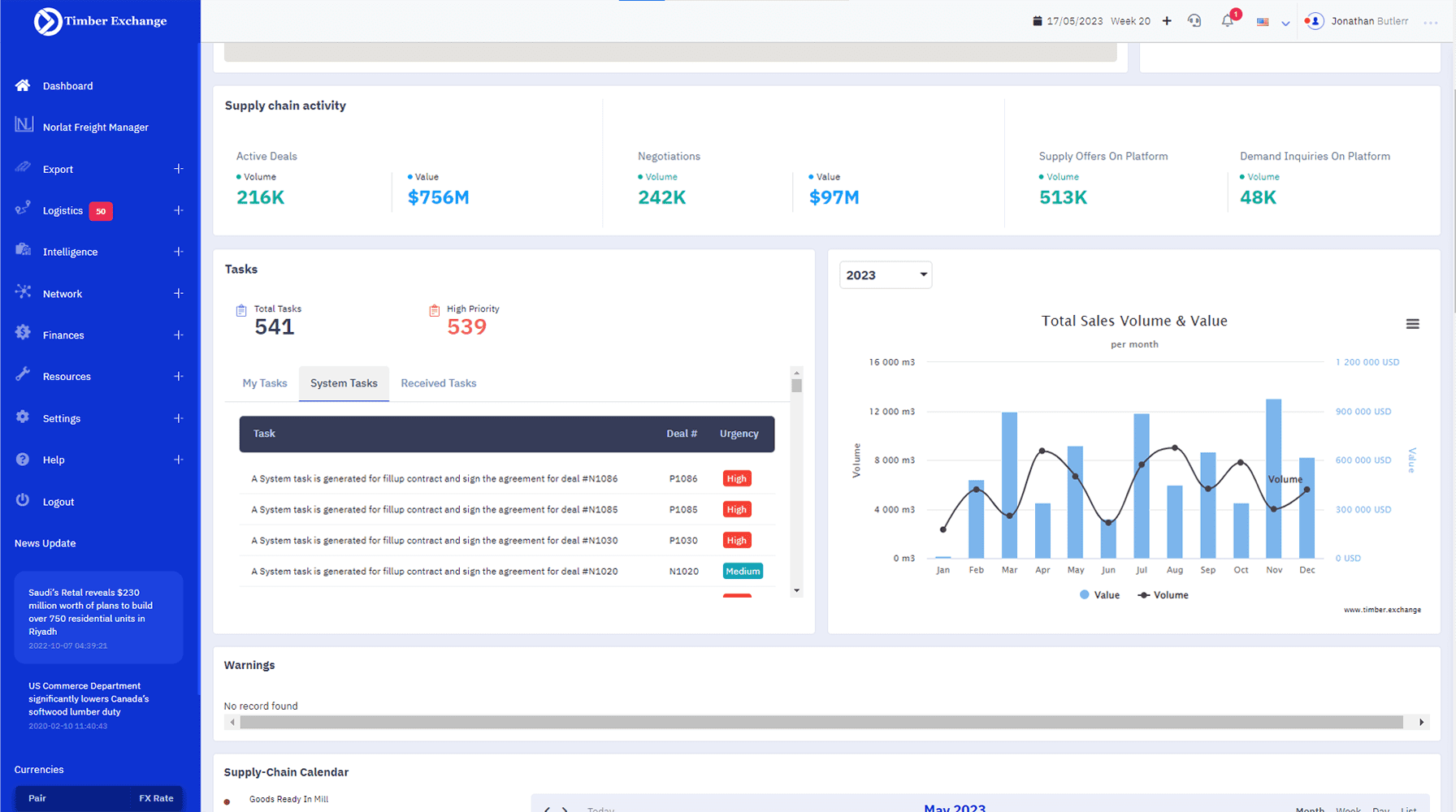 Grow with Actionable Insights